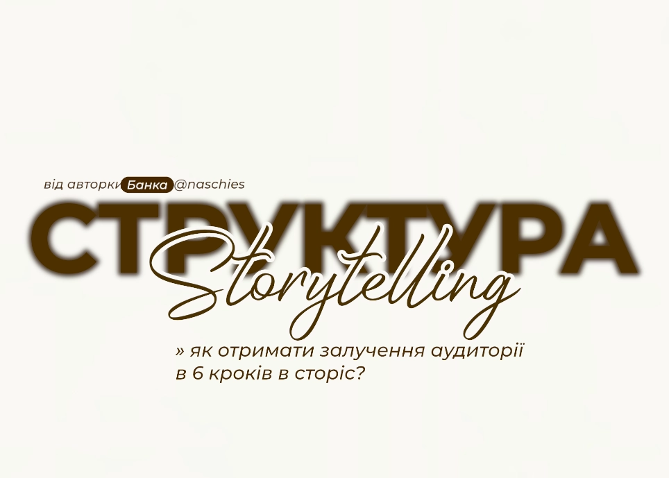 Структура сторітелінгу в 6 кроків