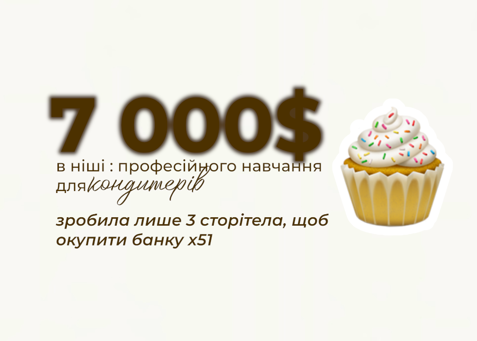 Кейс Анастасії: від запуску, який повернув лише 10–15% вкладень, до 7000$ продажів через 3 сторітелінги