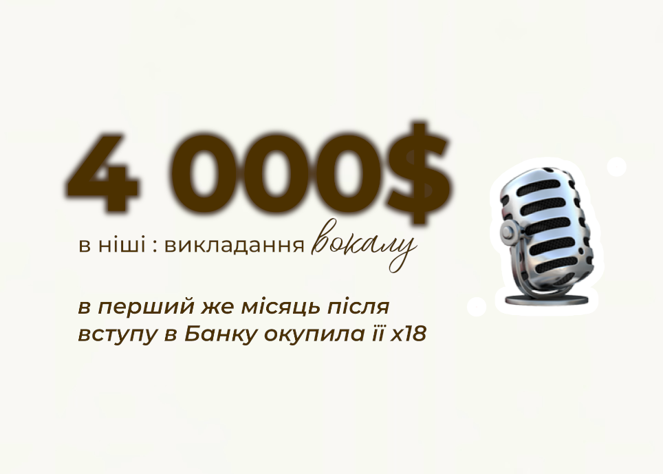 Сандра: від фінансової стелі в 1600$ на місяць, років тиші від аудиторії та повного хаосу в контенті до 4000$ на місяць, підвищення чеку та системи продажів через сенси