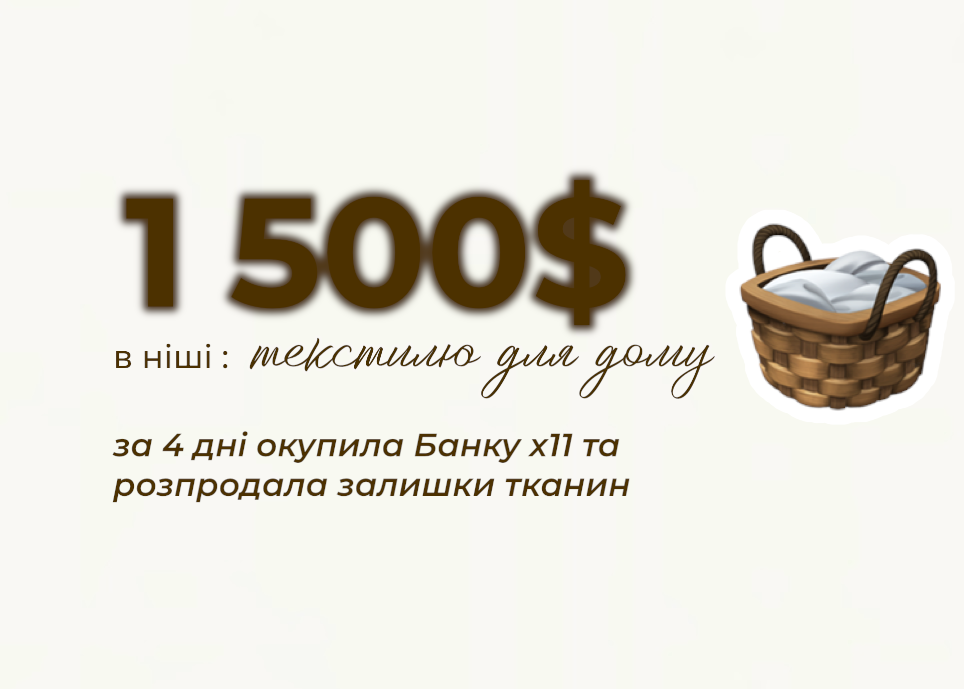 Юлія @ilmio_ua: від реклами на 30$ в день, нестабільних продажів і нерозуміння цінності продукту до 2000 долларів за добу та ажіотажу в магазині