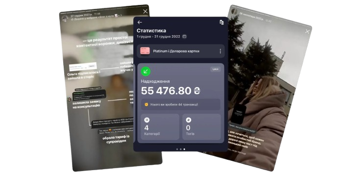 Перші результати продажів
